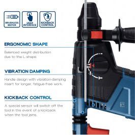 Power tool product card example
