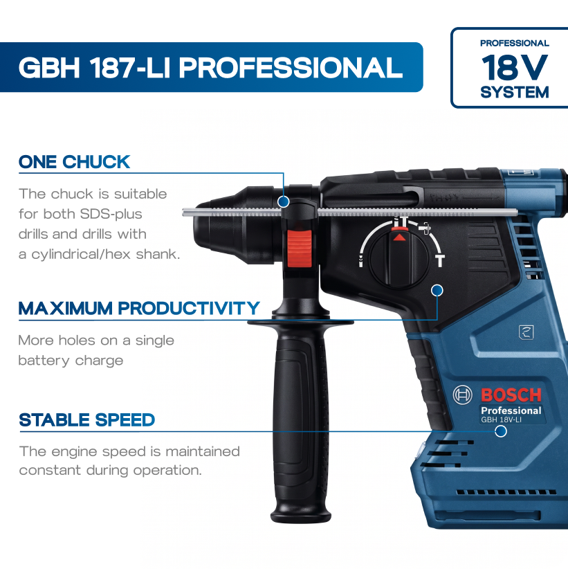 Power tool product card example